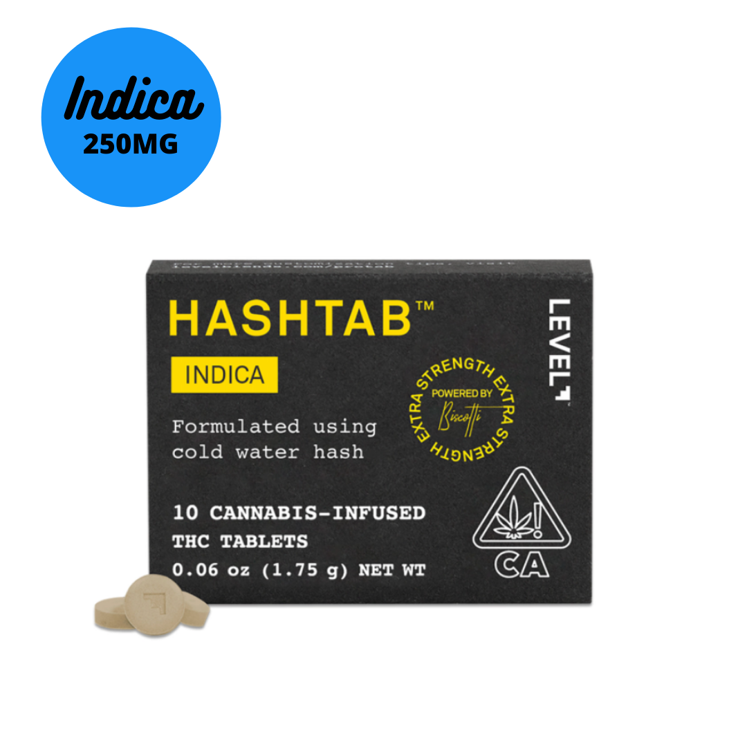 Level Hashtab Indica